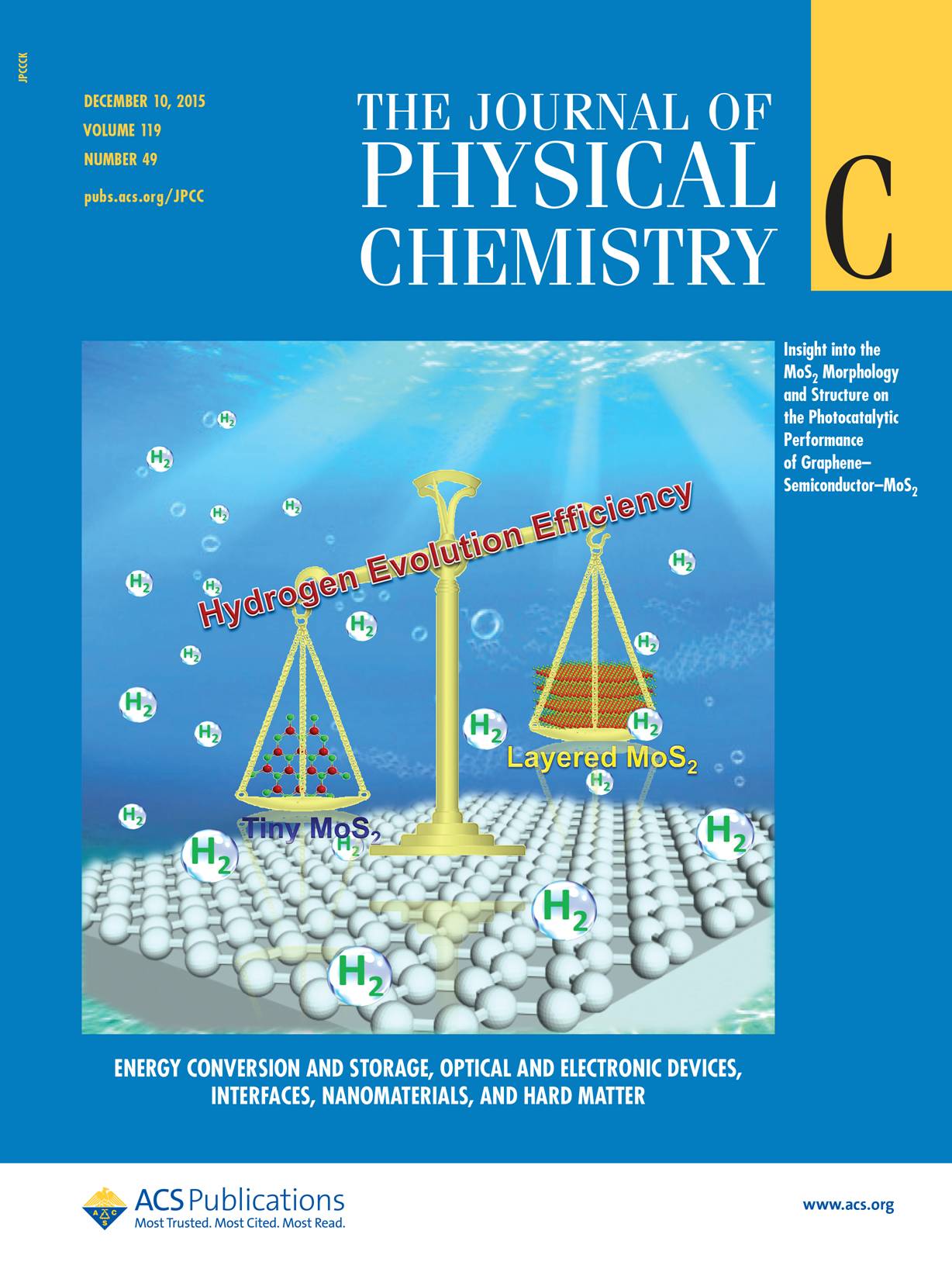 杨民权论文被Journal Of Physical Chemistry C选为Front Cover-欢迎访问徐艺军研究小组